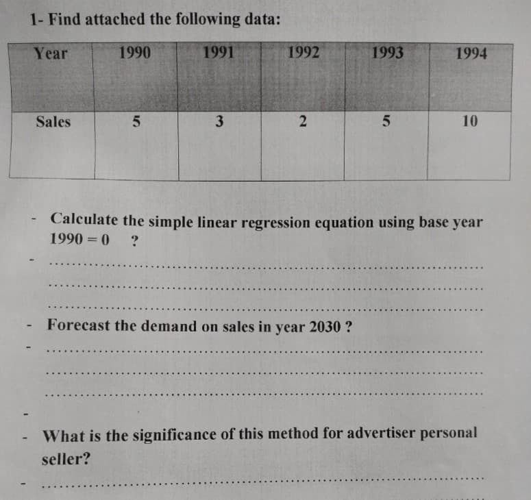 1- Find attached the following data:
Year
1990
1991
1992
1993
1994
Sales
3
Calculate the simple linear regression equation using base year
1990 = 0
Forecast the demand on sales in year 2030 ?
What is the significance of this method for advertiser personal
seller?
....
10
