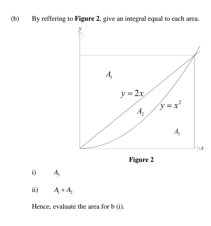 (b)
By reffering to Figure 2, give an integral equal to each area.
y = 2x
y = x²
A,
Figure 2
i)
A,
ii)
A +A,
Hence, evaluate the area for b (i).
