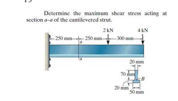 Determine the maximum shear stress acting at
section a-a of the cantilevered strut.
2 kN
4 kN
- 250 mm-250 mm-
300 mm-
a
a
20 mm
70 mm
B
20 mm
50 mm
