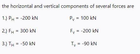 the horizontal and vertical components of several forces are
1.) PH = -200 kN
Py = 100 kN
2,) FH = 300 kN
Fy = -200 kN
3.) TH = -50 kN
Ty = -90 kN
