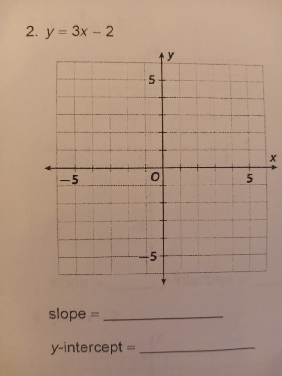 2. y = 3x - 2
-5
-5-
slope =
y-intercept =
%3D
