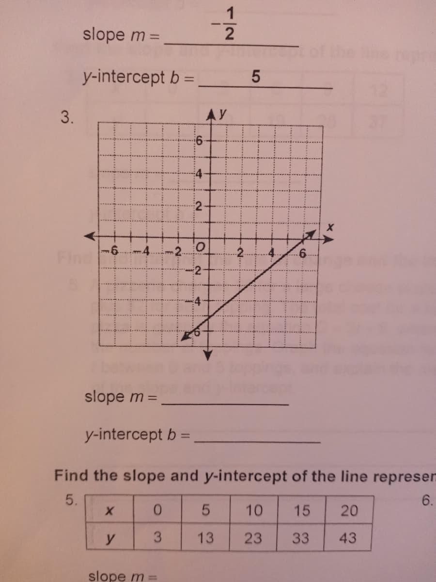 1
slope m =
2
the ne
y-intercept b =
%3D
12
3.
AY
4
2
4
6.
slope m =
y-intercept b =
%3D
Find the slope and y-intercept of the line represer
5.
6.
10
15
20
y
3
13
23
33
43
slope m =
2

