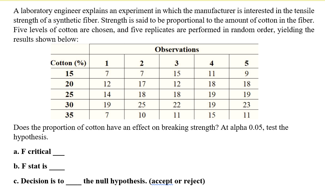A laboratory engineer explains an experiment in which the manufacturer is interested in the tensile
strength of a synthetic fiber. Strength is said to be proportional to the amount of cotton in the fiber.
Five levels of cotton are chosen, and five replicates are performed in random order, yielding the
results shown below:
Observations
Cotton (%)
1
3
4
15
7
7
15
11
9.
20
12
17
12
18
18
25
14
18
18
19
19
30
19
25
22
19
23
35
7
10
11
15
11
Does the proportion of cotton have an effect on breaking strength? At alpha 0.05, test the
hypothesis.
a. F critical
b. F stat is
c. Decision is to
the null hypothesis. (accept or reject)
