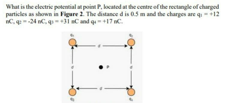 What is the electric potential at point P, located at the centre of the rectangle of charged
particles as shown in Figure 2. The distance d is 0.5 m and the charges are q = +12
nC, q2 = -24 nC, q3 = +31 nC and qa = +17 nC.

