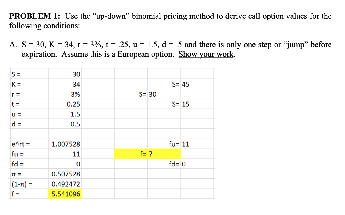 PROBLEM 1: Use the "up-down" binomial pricing method to derive call option values for the
following conditions:
A. S = 30, K = 34, r = 3%, t = .25, u
expiration. Assume this is a European option. Show your work.
S=
K=
r=
t=
u=
d =
e^rt =
fu =
fd =
T=
(1-π) =
f=
30
34
3%
0.25
1.5
0.5
1.007528
11
0
1.5, d
0.507528
0.492472
5.541096
S= 30
f= ?
-
.5 and there is only one step or "jump" before
S= 45
S= 15
fu= 11
fd = 0