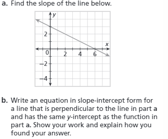a. Find the slope of the line below.
ty
2-
4
6.
-2
b. Write an equation in slope-intercept form for
a line that is perpendicular to the line in part a
and has the same y-intercept as the function in
part a. Show your work and explain how you
found your answer.
