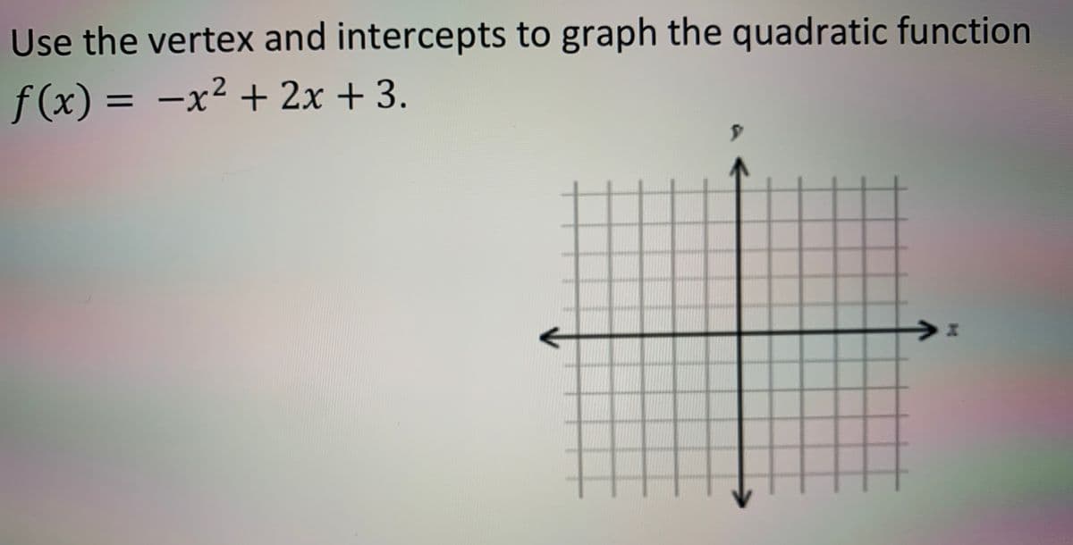 Use the vertex and intercepts to graph the quadratic function
f(x) = -x² + 2x + 3.
%3D
