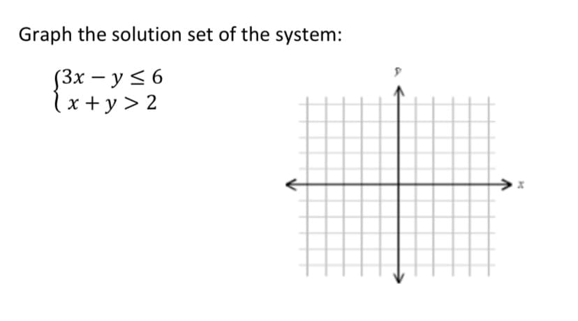 Graph the solution set of the system:
Зх — у < 6
lx+y > 2
