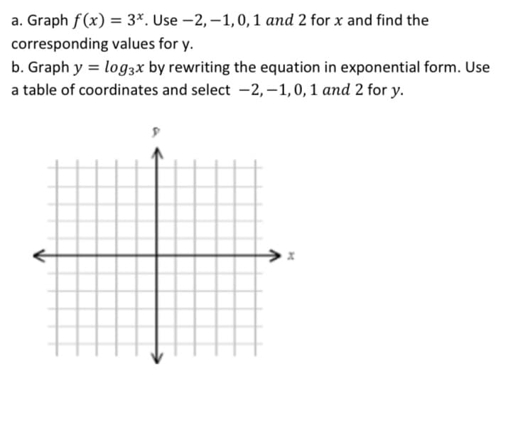 a. Graph f(x)
= 3*. Use -2, -1,0,1 and 2 for x and find the
corresponding values for y.
b. Graph y = log3x by rewriting the equation in exponential form. Use
a table of coordinates and select -2, –1,0, 1 and 2 for y.
