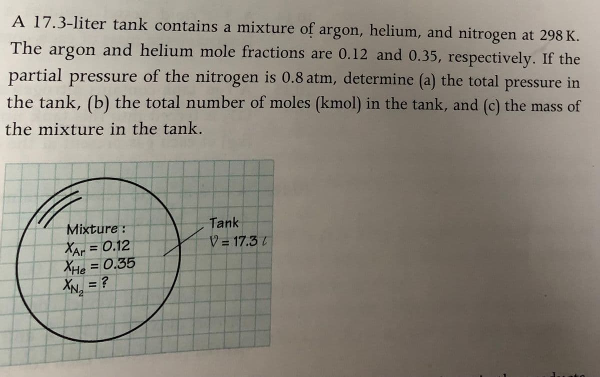 A 17.3-liter tank contains a mixture of argon, helium, and nitrogen at 298 K.
The and helium mole fractions are 0.12 and 0.35, respectively. If the
argon
partial pressure of the nitrogen is 0.8 atm, determine (a) the total pressure in
the tank, (b) the total number of moles (kmol) in the tank, and (c) the mass of
the mixture in the tank.
Mixture :
Tank
V = 17.3 l
XAr = 0.12
XHe = 0.35
%3D
%3D
