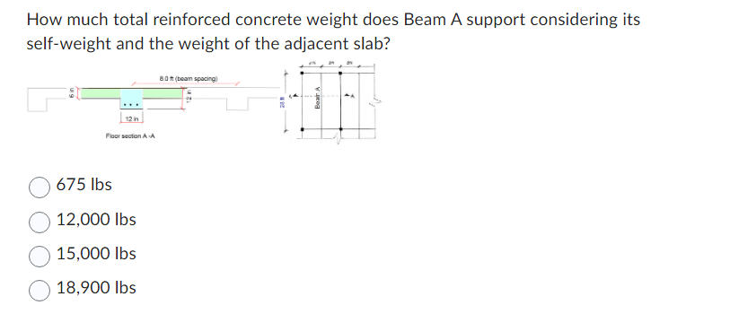 How much total reinforced concrete weight does Beam A support considering its
self-weight and the weight of the adjacent slab?
12 in
Floor section A-A
675 lbs
12,000 lbs
15,000 lbs
18,900 lbs
8.0 ft (beam spacing)
Bear
1