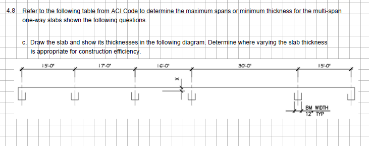 4.8 Refer to the following table from ACI Code to determine the maximum spans or minimum thickness for the multi-span
one-way slabs shown the following questions.
c. Draw the slab and show its thicknesses in the following diagram. Determine where varying the slab thickness
is appropriate for construction efficiency.
15:0
17-0
16:0⁰
30-0
15-0
BM WIDTH
12 TYP