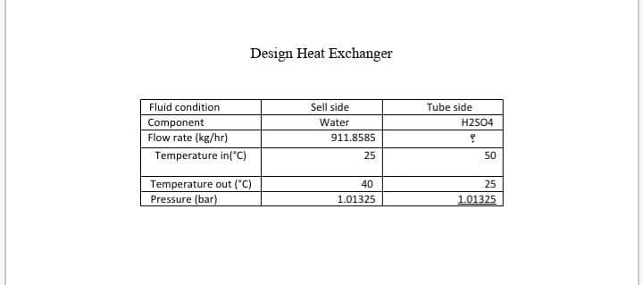 Design Heat Exchanger
Sell side
Water
Fluid condition
Component
Flow rate (kg/hr)
Temperature in(°C)
Temperature out (°C)
Pressure (bar)
911.8585
25
40
1.01325
Tube side
H2SO4
?
50
25
1.01325