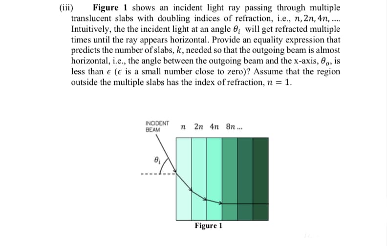 (iii)
translucent slabs with doubling indices of refraction, i.e., n, 2n, 4n, .
Intuitively, the the incident light at an angle 0, will get refracted multiple
times until the ray appears horizontal. Provide an equality expression that
predicts the number of slabs, k, needed so that the outgoing beam is almost
horizontal, i.e., the angle between the outgoing beam and the x-axis, 0, is
less than e (e is a small number close to zero)? Assume that the region
outside the multiple slabs has the index of refraction, n = 1.
Figure 1 shows an incident light ray passing through multiple
INCIDENT
п 2n 4n 8п...
BEAM
Figure 1
