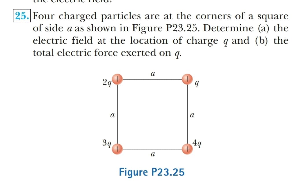 |25. Four charged particles are at the corners of a square
of side a as shown in Figure P23.25. Determine (a) the
electric field at the location of charge q and (b) the
total electric force exerted on q.
а
2q
a
а
34
a
Figure P23.25
