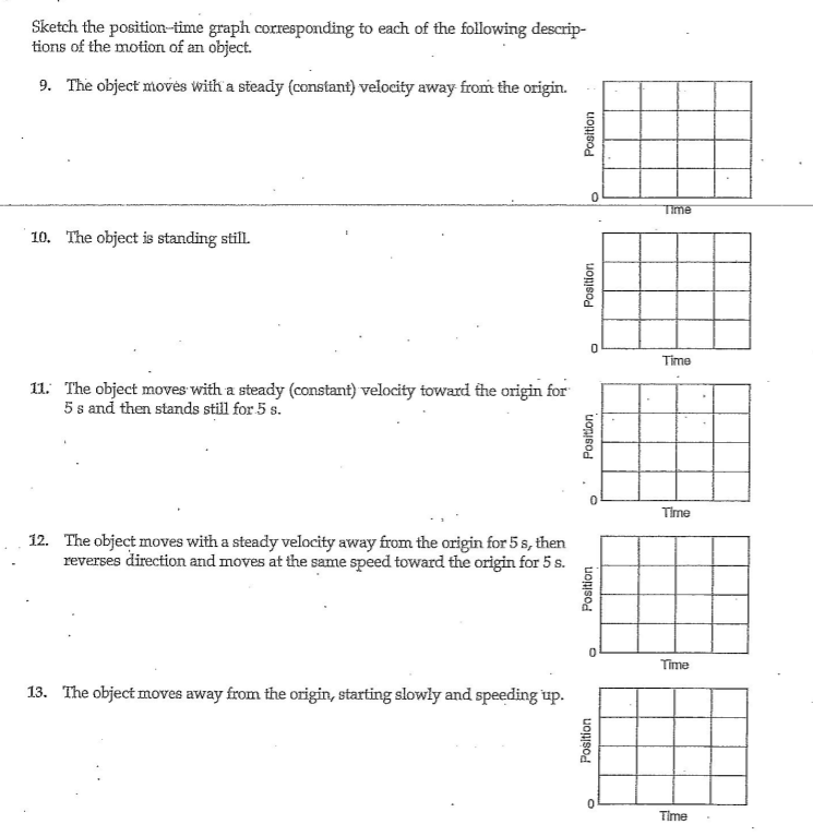 Sketch the position-time graph corresponding to each of the following descrip-
tions of the motion of an object.
9. The object moveės with a steady (constant) velocity away from the origin.
Time
10. The object is standing still.
Time
11. The object moves with a steady (constant) velocity toward the origin for
5 s and then stands still for 5 s.
Time
12. The object moves with a steady velocity away from the origin for 5 s, then
reverses direction and moves at the same speed toward the origin for 5 s.
Time
13. The object moves away from the origin, starting slowly and speeding up.
Time
Position
Position
Position
Position
uonjsod
