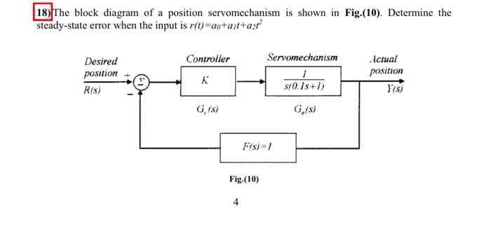 18) The block diagram of a position servomechanism is shown in Fig.(10). Determine the
steady-state error when the input is r(t)=ao+ait+af
Controller
Servomechanism
Actual
Desired
position
position
R(s)
st0.1s+1)
G, (s)
G,(s)
Fis) =1
Fig.(10)
4
