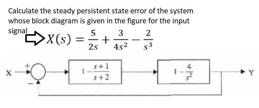Calculate the steady persistent state error of the system
whose block diagram is given in the figure for the input
signal
•X (s)
+
2s
4s2
s3
s+1
Y
s+2
