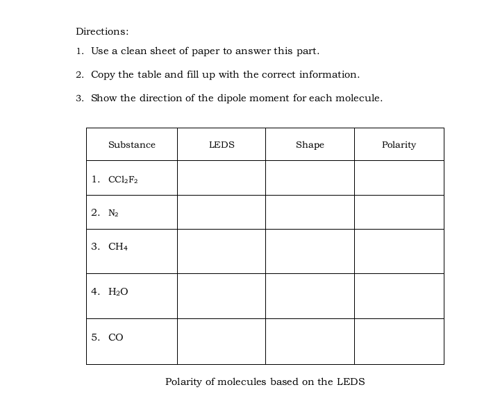 Directions:
1. Use a clean sheet of paper to answer this part.
2. Copy the table and fill up with the correct information.
3. Show the direction of the dipole moment for each molecule.
Substance
LEDS
Shape
Polarity
1. CC2F2
2. N2
3. CH4
4. Н2О
5. CO
Polarity of molecules based on the LEDS
