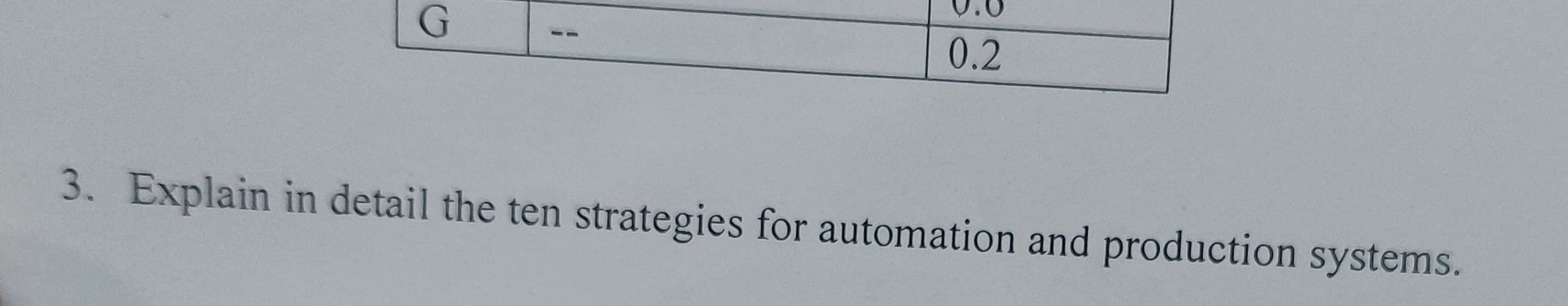 G
0.2
3. Explain in detail the ten strategies for automation and production systems.
