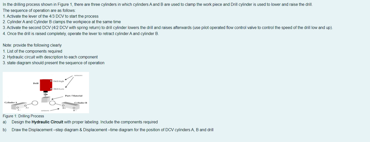 In the drilling process shown in Figure 1, there are three cylinders in which cylinders A and B are used to clamp the work piece and Drill cylinder is used to lower and raise the drill.
The sequence of operation are as follows:
1. Activate the lever of the 4/3 DCV to start the process
2. Cylinder A and Cylinder B clamps the workpiece at the same time
3. Activate the second DCV (4/2 DCV with spring return) to drill cylinder lowers the drill and raises afterwards (use pilot operated flow control valve to control the speed of the drill low and up).
4. Once the drill is raised completely, operate the lever to retract cylinder A and cylinder B
Note: provide the following clearly
1. List of the components required
2. Hydraulic circuit with description to each component
3. state diagram should present the sequence of operation
Cylinder A
Drill
Drill-high
Drill-Low
sensors
Part/Material
Cylinder B
B
Figure 1: Drilling Process
a) Design the Hydraulic Circuit with proper labeling. Include the components required
b) Draw the Displacement -step diagram & Displacement-time diagram for the position of DCV cylinders A, B and drill