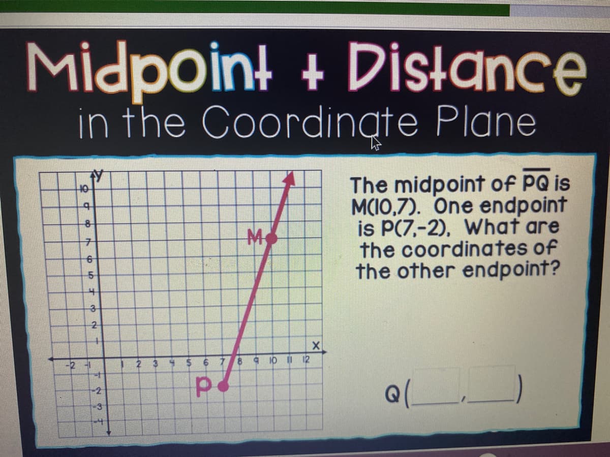 Midpoint + Distance
in the Coordingte Plane
The midpoint of PQ is
MCIO,7). One endpoint
is P(7,-2), What are
the coordinates of
the other endpoint?
6
3
$ 6
10
I| 12
-2 -1
-2
-3
M.
