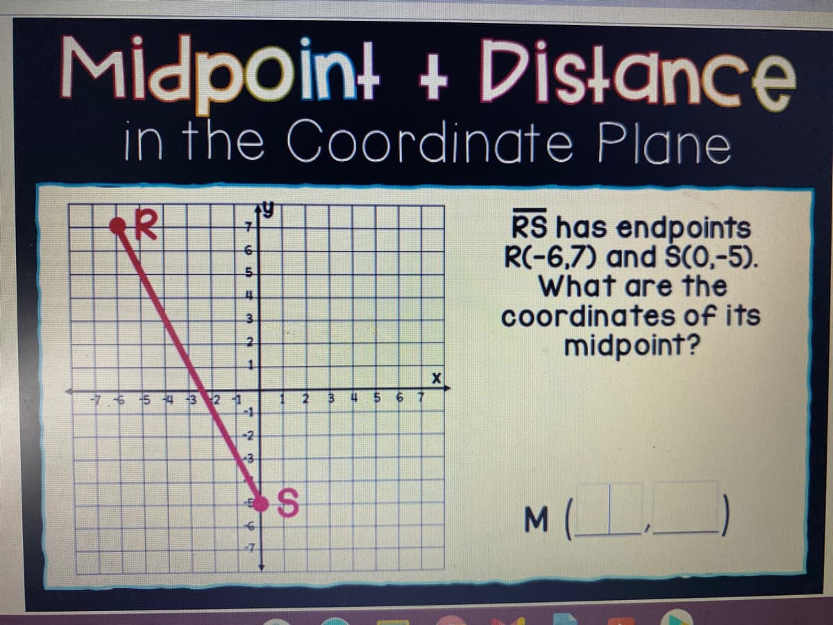 Midpoin! + Distance
in the Coordinate Plane
RS has endpoints
R(-6,7) and ŠC0,-5).
What are the
coordinates of its
midpoint?
3
2
-765 4 32 1
2
6 7
-2
-7.
