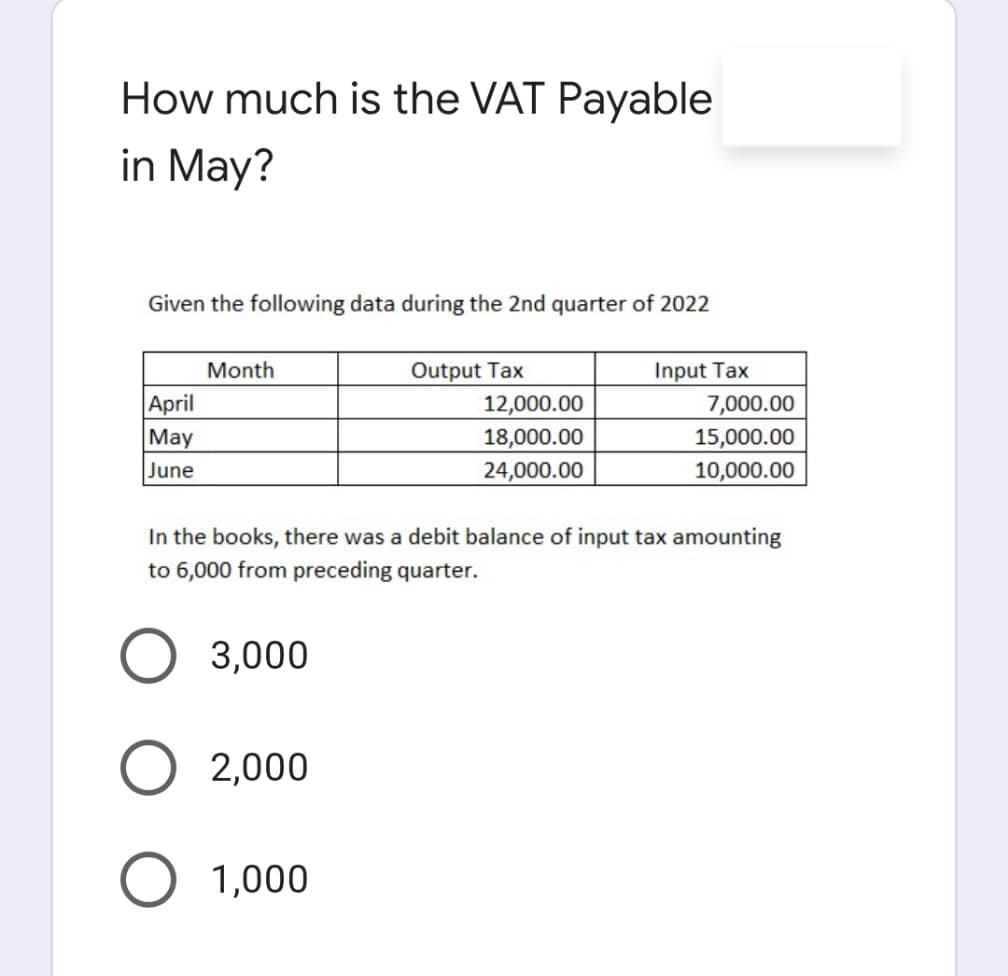 How much is the VAT Payable
in May?
Given the following data during the 2nd quarter of 2022
Output Tax
12,000.00
Month
Input Tax
April
May
June
7,000.00
18,000.00
15,000.00
24,000.00
10,000.00
In the books, there was a debit balance of input tax amounting
to 6,000 from preceding quarter.
3,000
2,000
1,000
