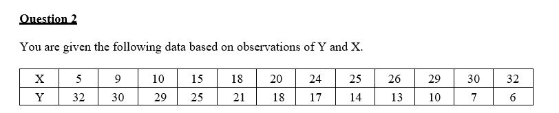 Ouestion 2
You are given the following data based on observations of Y and X.
5
9
10
15
18
20
24
25
26
29
30
32
Y
32
30
29
25
21
18
17
14
13
10
7
