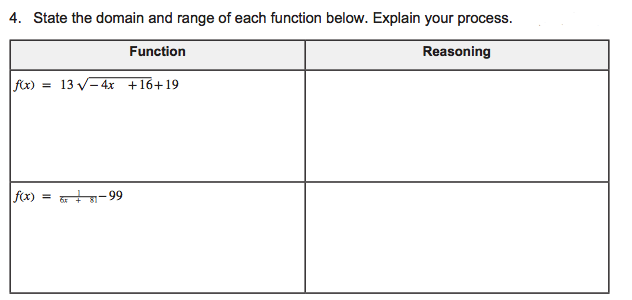 4. State the domain and range of each function below. Explain your process.
Function
Reasoning
fx)
13 V- 4x +16+19
fx) = -99
