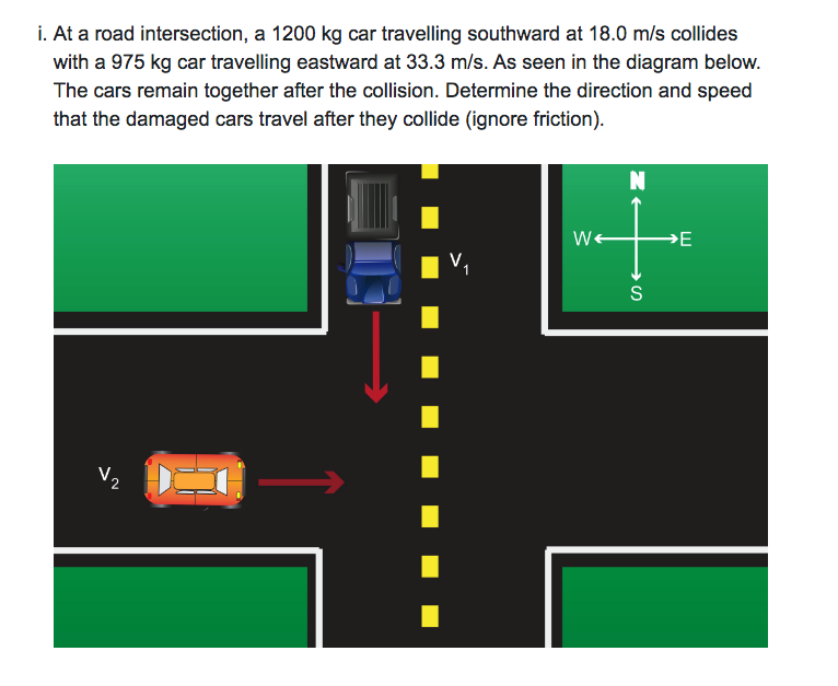 i. At a road intersection, a 1200 kg car travelling southward at 18.0 m/s collides
with a 975 kg car travelling eastward at 33.3 m/s. As seen in the diagram below.
The cars remain together after the collision. Determine the direction and speed
that the damaged cars travel after they collide (ignore friction).
N
→E
V2
