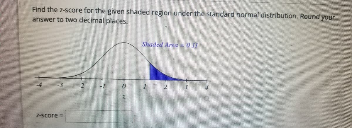 Find the z-score for the given shaded region under the standard normal distribution. Round your
answer to two decimal places.
Shaded Area = 0.11
-2
Z-Score =
