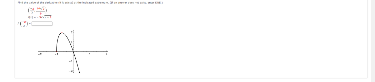 Find the value of the derivative (if it exists) at the indicated extremum. (If an answer does not exist, enter DNE.)
(-2, 101/3)
f(x) = -5x√x + 1
f (²3²³) = [
q
-1
-2
1
2
