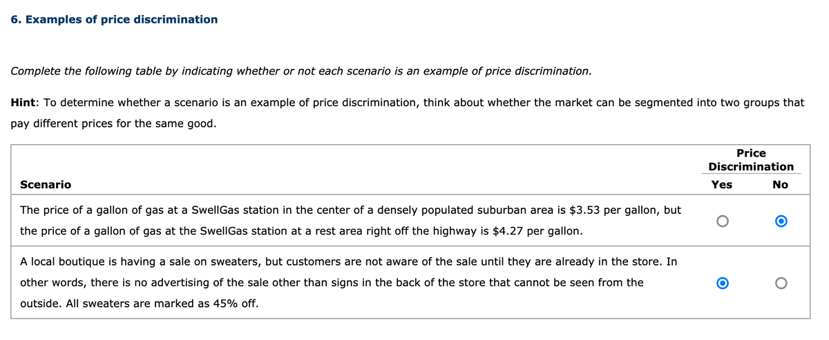 6. Examples of price discrimination
Complete the following table by indicating whether or not each scenario is an example of price discrimination.
Hint: To determine whether a scenario is an example of price discrimination, think about whether the market can be segmented into two groups that
pay different prices for the same good.
Price
Discrimination
Scenario
Yes
No
The price of a gallon of gas at a SwellGas station in the center of a densely populated suburban area is $3.53 per gallon, but
the price of a gallon of gas at the SwellGas station at a rest area right off the highway is $4.27 per gallon.
A local boutique is having a sale on sweaters, but customers are not aware of the sale until they are already in the store. In
other words, there is no advertising of the sale other than signs in the back of the store that cannot be seen from the
outside. All sweaters are marked as 45% off.
