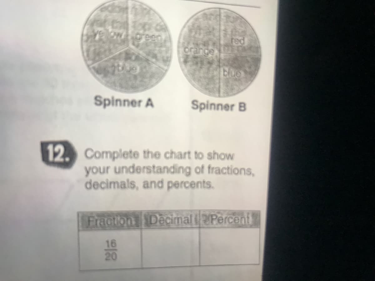 reen
red
orange
Spinner A
Spinner B
12.
. Complete the chart to show
your understanding of fractions,
decimals, and percents.
Fraction Decimal 2Percent
16
20
