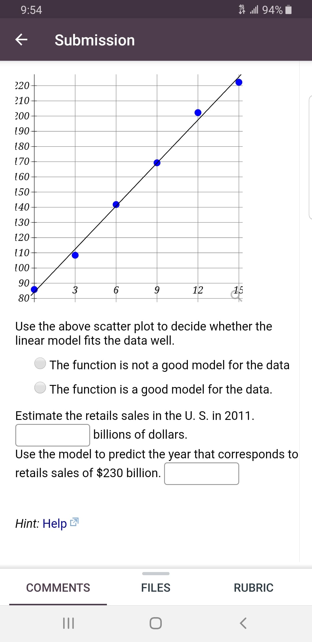 220
210-
200
190
180-
170
160
150
140-
130
120-
110-
100
90
12
15
804
Use the above scatter plot to decide whether the
linear model fits the data well.
The function is not a good model for the data
The function is a good model for the data.
Estimate the retails sales in the U. S. in 2011.
billions of dollars.
Use the model to predict the year that corresponds to
retails sales of $230 billion.
