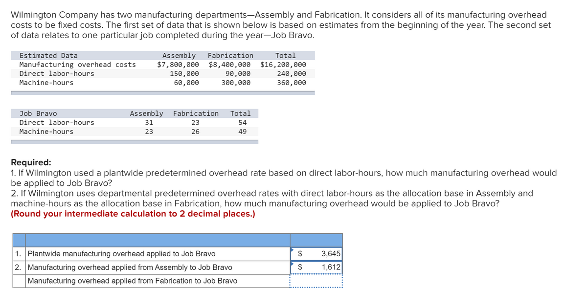 Wilmington Company has two manufacturing departments-Assembly and Fabrication. It considers all of its manufacturing overhead
costs to be fixed costs. The first set of data that is shown below is based on estimates from the beginning of the year. The second set
of data relates to one particular job completed during the year-Job Bravo.
Estimated Data
Assembly
$7,800,000
Fabrication
Total
$8,400,000
90,000
300,000
$16,200, өөө
240,000
360,000
Manufacturing overhead costs
Direct labor-hours
150,000
60,000
Machine-hours
Job Bravo
Assembly
Fabrication
Total
Direct labor-hours
31
23
54
Machine-hours
23
26
49
Required:
1. If Wilmington used a plantwide predetermined overhead rate based on direct labor-hours, how much manufacturing overhead would
be applied to Job Bravo?
2. If Wilmington uses departmental predetermined overhead rates with direct labor-hours as the allocation base in Assembly and
machine-hours as the allocation base in Fabrication, how much manufacturing overhead would be applied to Job Bravo?
(Round your intermediate calculation to 2 decimal places.)
1. Plantwide manufacturing overhead applied to Job Bravo
3,645
2. Manufacturing overhead applied from Assembly to Job Bravo
Manufacturing overhead applied from Fabrication to Job Bravo
$
1,612
|24
