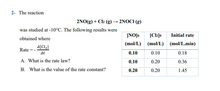 The reaction
2NO(g) + C2 (g)→ 2NOCI (g)
was studied at -10°C. The following results were
[NO]o
[Ck]o
Initial rate
obtained where
(mol/L) (mol/L) (mol/L.min)
A[Cl2]
At
A. What is the rate law?
Rate
0.10
0.10
0.18
0.10
0.20
0.36
B. What is the value of the rate constant?
0.20
0.20
1.45
