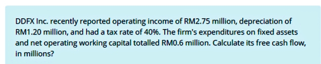 DDFX Inc. recently reported operating income of RM2.75 million, depreciation of
RM1.20 million, and had a tax rate of 40%. The firm's expenditures on fixed assets
and net operating working capital totalled RMO.6 million. Calculate its free cash flow,
in millions?
