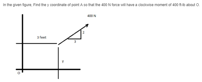 In the given figure, Find the y coordinate of point A so that the 400 N force will have a clockwise moment of 400 ft-lb about O.
400 N
3 feet
