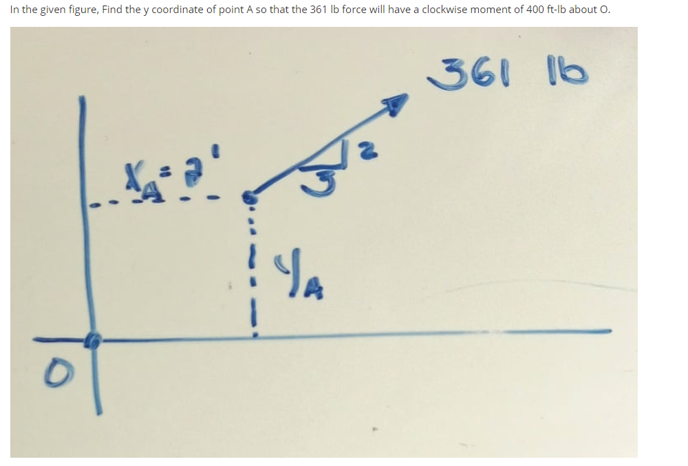 In the given figure, Find the y coordinate of point A so that the 361 lb force will have a clockwise moment of 400 ft-lb about O.
361 16
