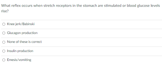 What reflex occurs when stretch receptors in the stomach are stimulated or blood glucose levels
rise?
O Knee jerk/Babinski
O Glucagon production
O None of these is correct
O Insulin production
O Emesis/vomiting
