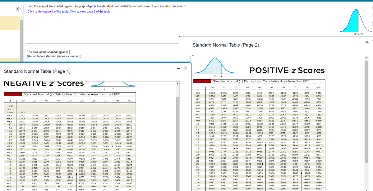 0076
T
K
Standard Normal Table (Page 1)
NEGATIVE Z Scores
77777777
0010
2010
0026
0035
0047
0062
0082
0107
Standard Normal (z) Distribution: Cumulative Area from the LEFT
0228
.0287
.0359
0446
Find the area of the shaded region. The graph depicts the standard normal distribution with mean 0 and standard deviation 1
Click to view page 1 of the table. Click to view page 2 of the table.
0548
0000
The area of the shaded region is.
(Round to four decimal places as needed.)
0968
1151
1357
1507
0009
0010
0024
0060 0
0104
Dise
0222
0537
0655
GOES
1131
0012
0023
0032
0043
0057
.0075
.0099
wake
0212
0268
0336
0418
0516
0000
0918
1093
1292
1515
.0008
0003
0004
0030
0040
0054
0008
ADIE
0021
0029
0039
0052
.006
.0094 .0091
0124
conte
0197
0250
0314
0392
0485
0594
0868
1038
1230
1446
4001
001
0019
0026
0036
.0064
.000*
cone
0187
0233
0294
0367
0455
V999
6057
I
X
Standard Normal Table (Page 2)
w w N N N N N N N NENGT56A5=588888888
ON
Standard Normal (z) Distribution: Cumulative Area from the LEF
.00
5000
€707
6179
.6554
.6915
7257
7580
7881
8849
9032
.9192
.9332
*****
9641
9713
9772
9821
9861
9893
9910
9953
9965
.9974
9981
9987
9990
POSITIVE z Scores
.03
9120
www
6207
6664
7019
7088
7357 7389 7422
7704 7734
7673
.7967 7995 8023
2002
0405
9709
8907
9082
.9236
9370
9464
0664
9788
0974
9871
.9901
9929
9957
9960
097
9983
9990
5199
5596
9991
6768
6776
8729 8749
9798
0942
9878
9906
.9929
0060
.06
8944 8962
9978
9994
5239
9989
9992
www
6406
6772
7123
9495 9505 9515 9525 9535
9686
9750
9803
0045
0981
.9909
.9991
5319
7454
7517
7823
7764
8051
8078 8106 8133
0015 8849 8565 8569
8770 8790 8810 2830
6480
9961
9971
9979
9985
9990
9992
9913 9916
.9934
9980
9986
9993