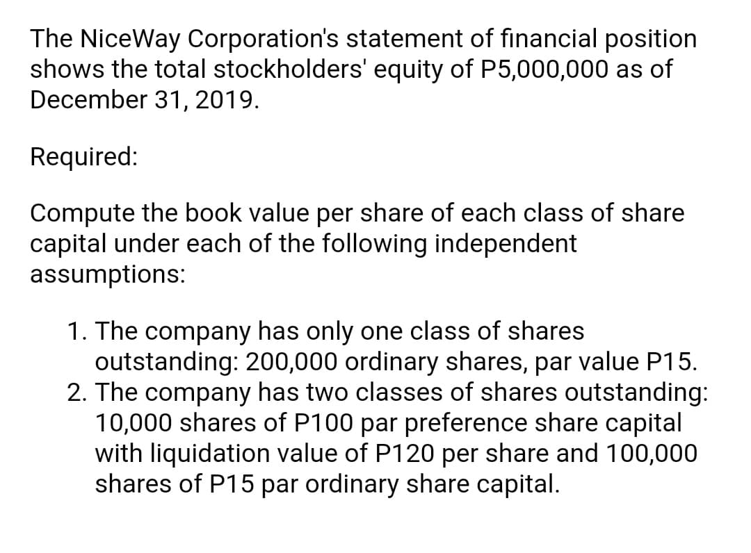 The NiceWay Corporation's statement of financial position
shows the total stockholders' equity of P5,000,000 as of
December 31, 2019.
Required:
Compute the book value per share of each class of share
capital under each of the following independent
assumptions:
1. The company has only one class of shares
outstanding: 200,000 ordinary shares, par value P15.
2. The company has two classes of shares outstanding:
10,000 shares of P100 par preference share capital
with liquidation value of P120 per share and 100,000
shares of P15 par ordinary share capital.
