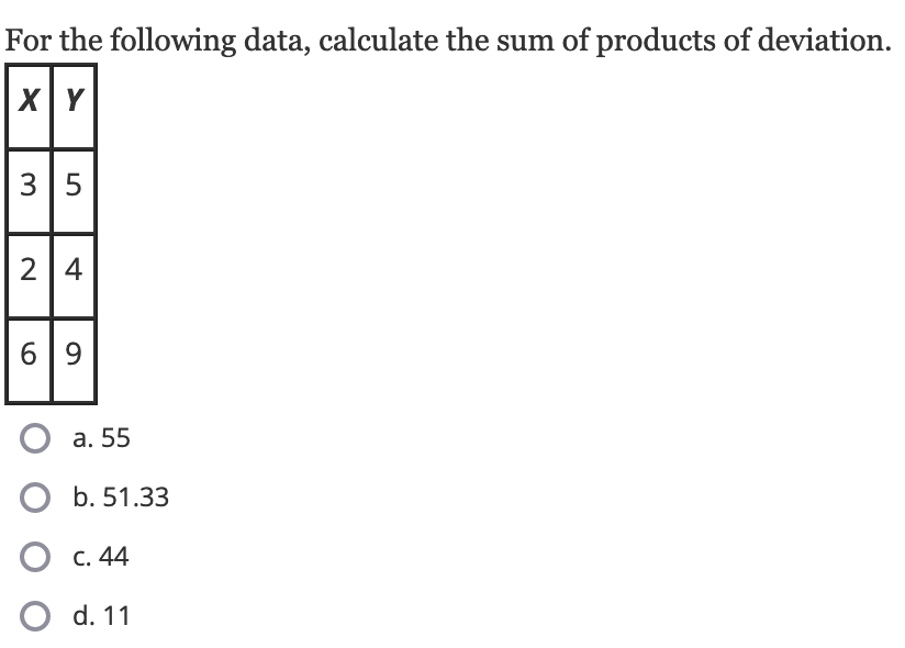 For the following data, calculate the sum of products of deviation.
XY
35
2 |4
6 9
а. 55
O b. 51.33
О с. 44
O d. 11
