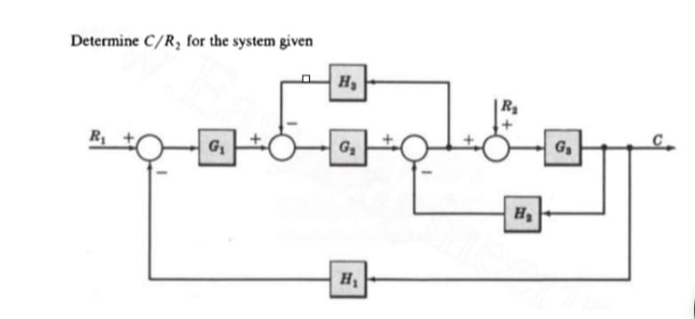 Determine C/R, for the system given
H3
R2
R
G1
G2
G,
H
