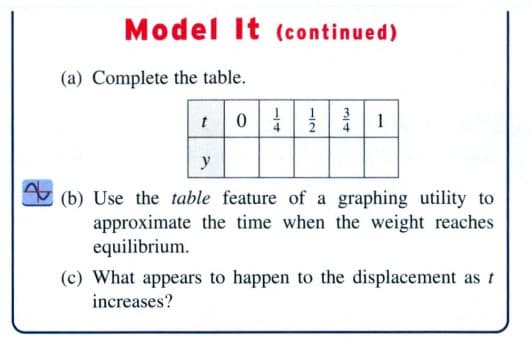 Model It (continued)
(a) Complete the table.
1
y
(b) Use the table feature of a graphing utility to
approximate the time when the weight reaches
equilibrium.
(c) What appears to happen to the displacement as t
increases?
