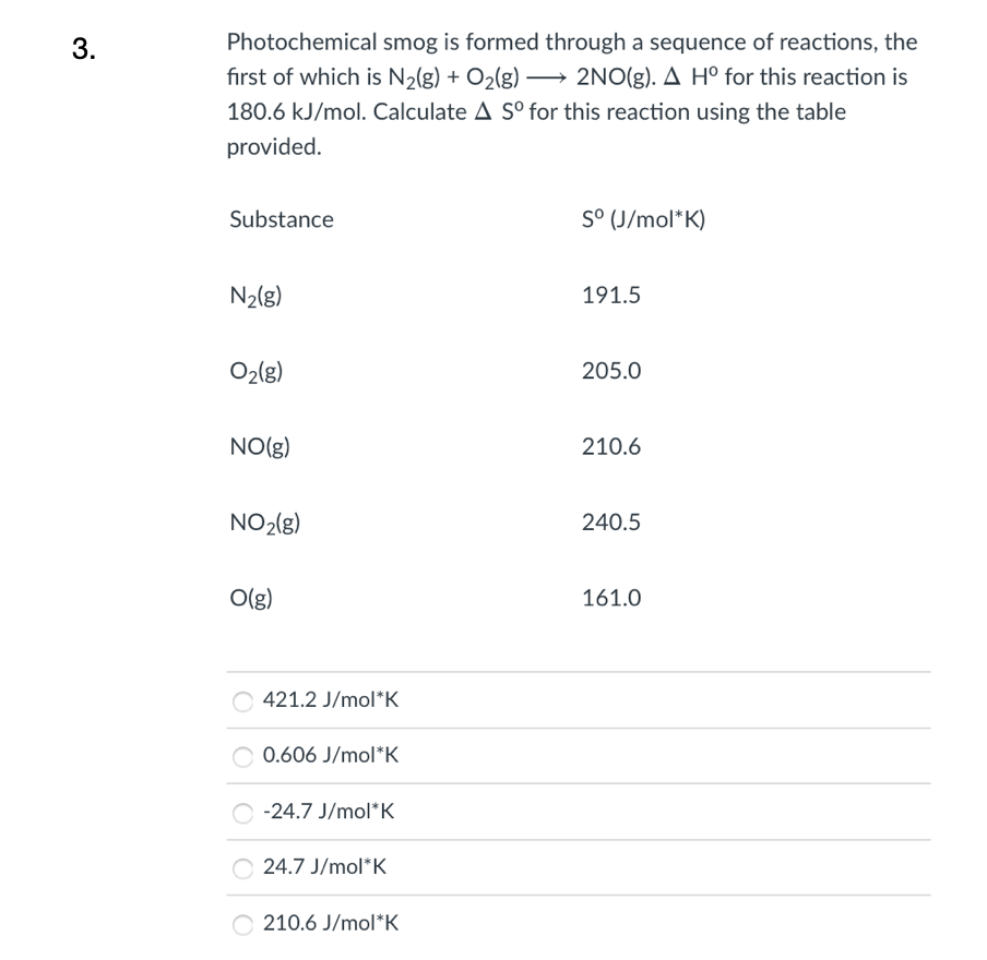 3.
Photochemical smog is formed through a sequence of reactions, the
fırst of which is N2(g) + O2(g) → 2NO(g). A Hº for this reaction is
180.6 kJ/mol. Calculate A S° for this reaction using the table
provided.
Substance
S° (J/mol*K)
N2(g)
191.5
O2(g)
205.0
NO(g)
210.6
NO2(g)
240.5
O(g)
161.0
421.2 J/mol*K
0.606 J/mol*K
-24.7 J/mol*K
24.7 J/mol*K
210.6 J/mol*K
