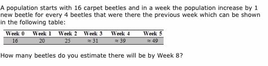 A population starts with 16 carpet beetles and in a week the population increase by 1
new beetle for every 4 beetles that were there the previous week which can be shown
in the following table:
Week 0 Week 1 Week 2 Week 3
= 31
Week 5
= 49
Week 4
16
20
25
= 39
How many beetles do you estimate there will be by Week 8?

