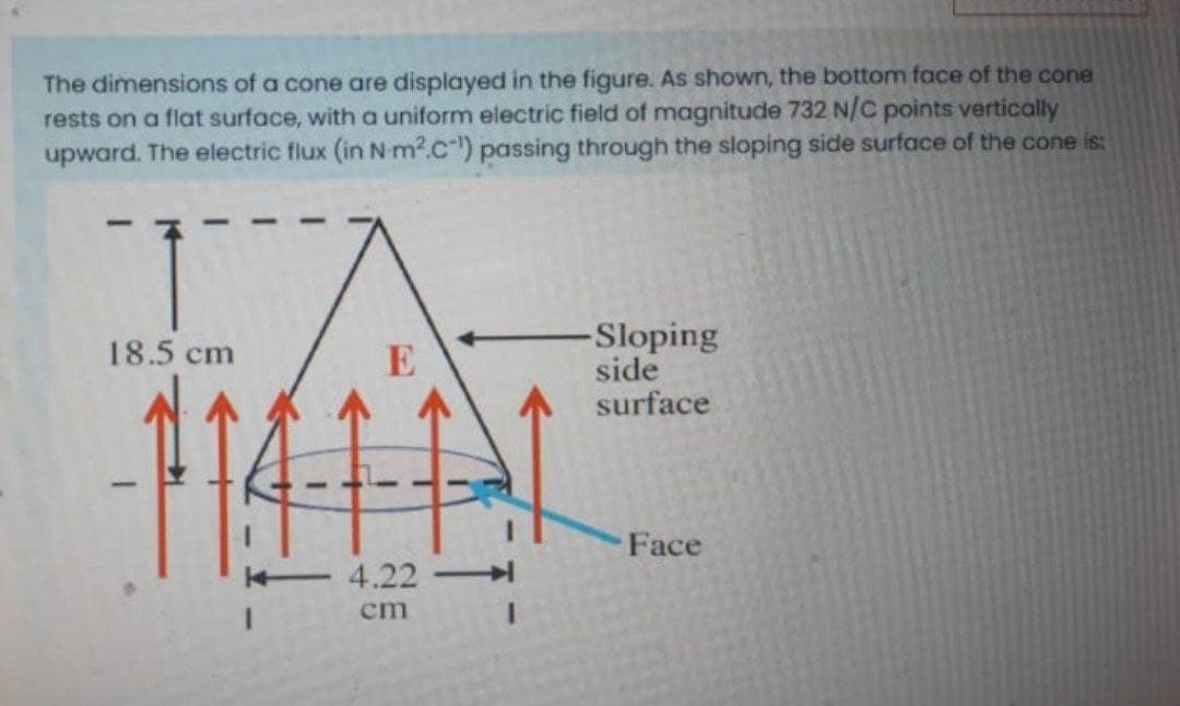 The dimensions of a cone are displayed in the figure. As shown, the bottom face of the cone
rests on a flat surface, with a uniform electric field of magnitude 732 N/C points vertically
upward. The electric flux (in N-m?.c) passing through the sloping side surface of the cone is:
-Sloping
side
surface
18.5 cm
E
Face
4.22
cm
